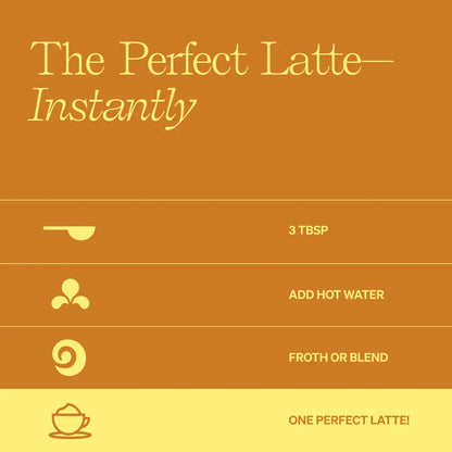 Salted Caramel Chai SuperLatte