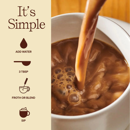 Latte Lovers Kit